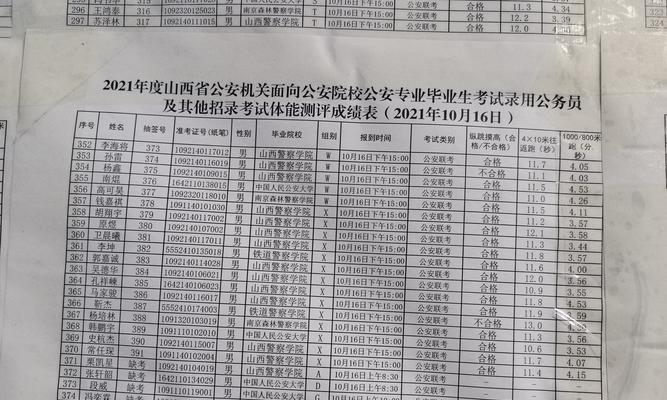 山西公安公众号