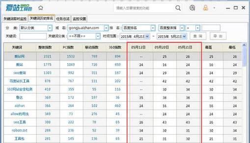 SEO管理平台：优化与提升网站排名的必经之路