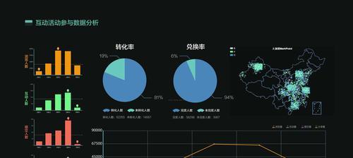 【文章标题】：SEO精英博客：打造百度高排名的终极攻略