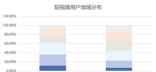 快手老版本623恢复方法是什么？