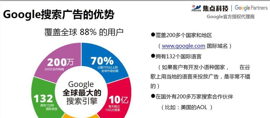 深圳seo网络推广853如何做效果最好？常见问题有哪些？