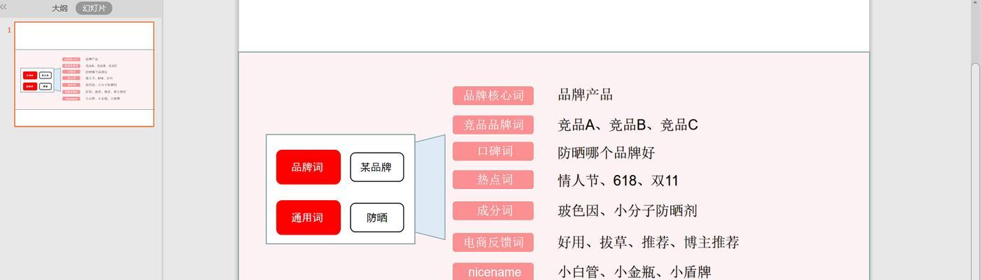 小红书关键词热度数据如何获取？查询方法是什么？