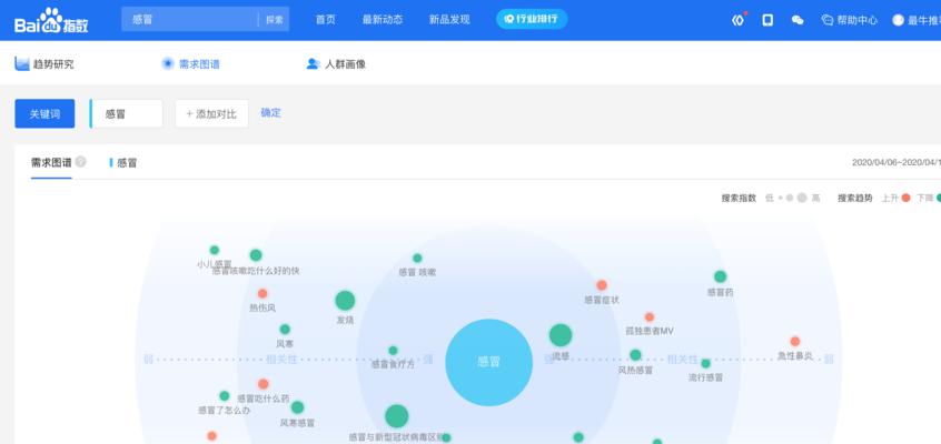 百度关键词挖掘查排名工具的深度使用指南