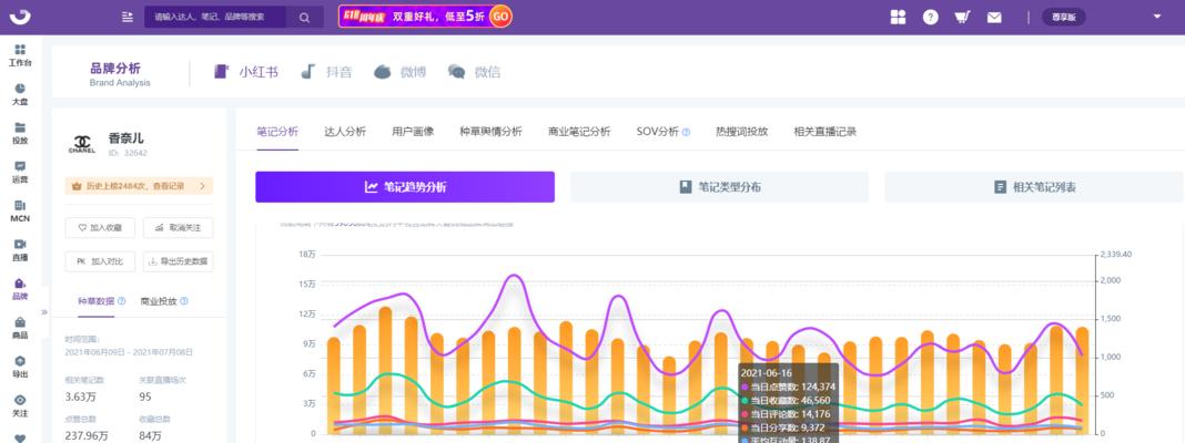 小红书关键词搜索指数入口如何查找？