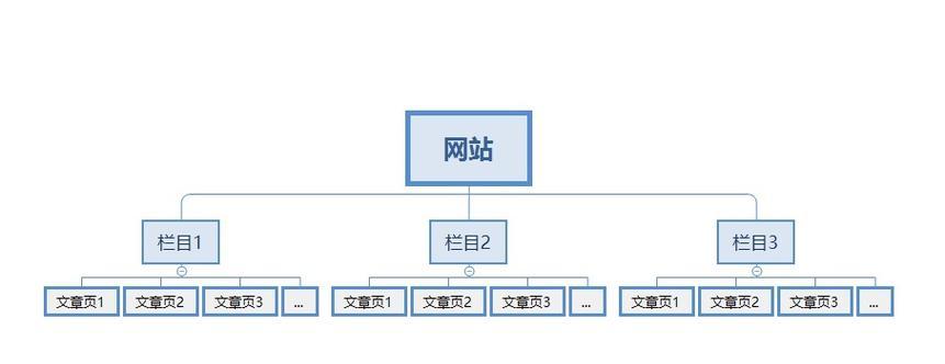 哪些软件可以用于知乎关键词优化？