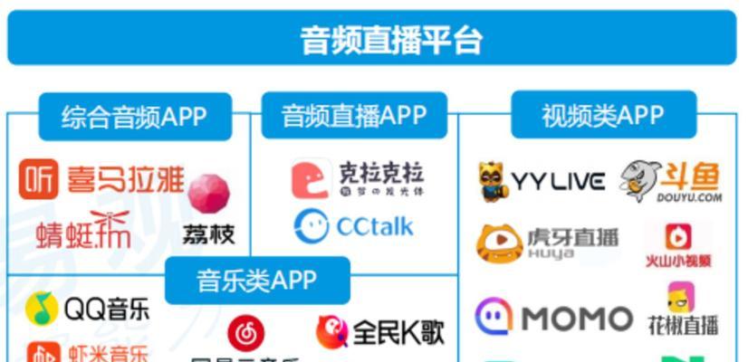 抖音网页版与APP版有何不同？