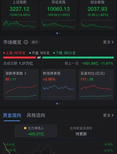 小红书关键词指数解析：如何查看及使用？