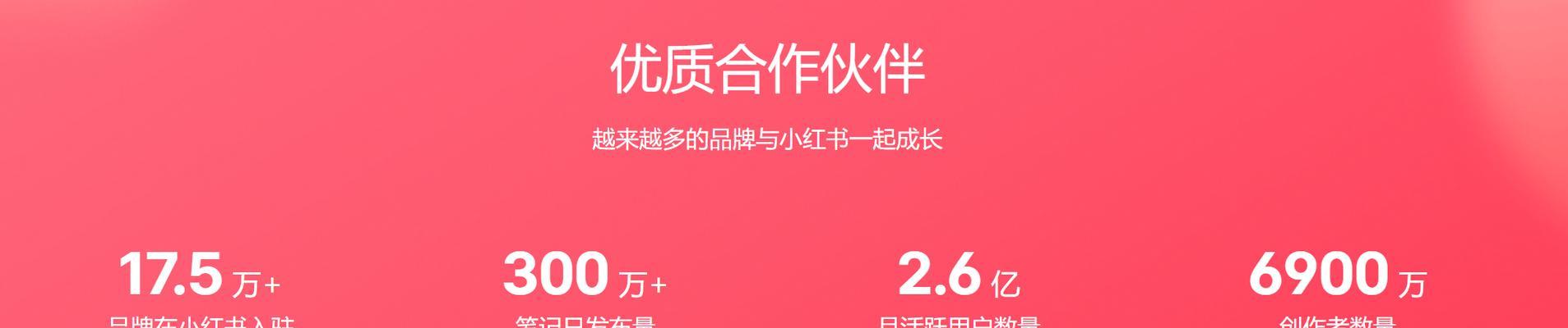 小红书seo关键词优化需要多少钱？