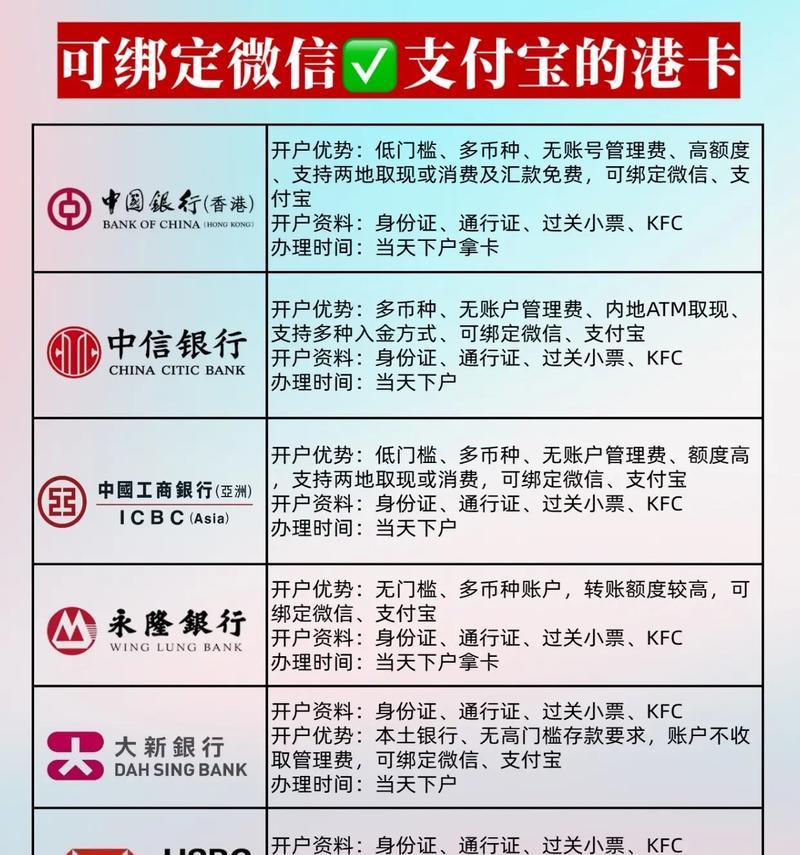 抖音怎么解绑银行卡？操作步骤详细解说