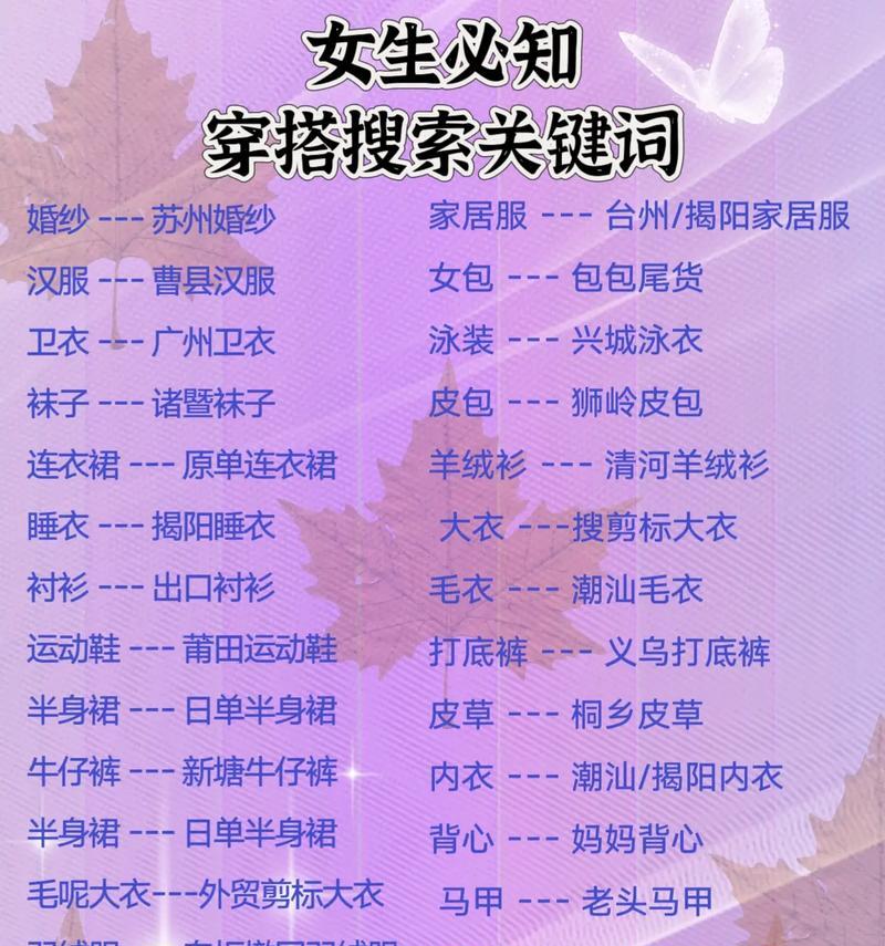 抖音上常用的关键词有哪些？