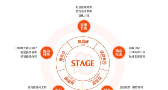 快手关键词推送功能如何设置？