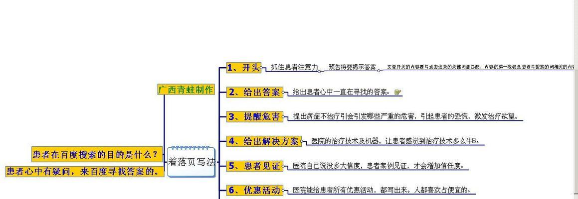 视频中十个关键词如何有效设置？