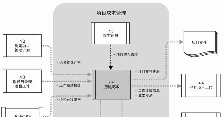 淘宝关键词优化有哪些诀窍？