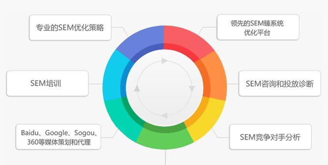 搜索引擎的使用技巧与提高搜索准确性的实战指南