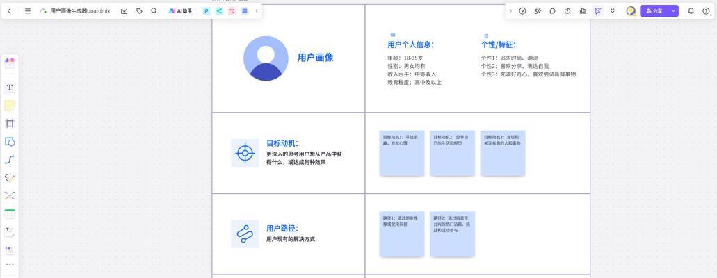 2024年微博用户画像数据分析怎么做？有哪些有效的方法？