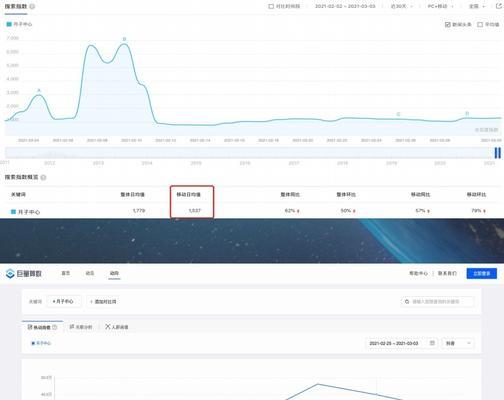 抖音关键词排名如何查询？