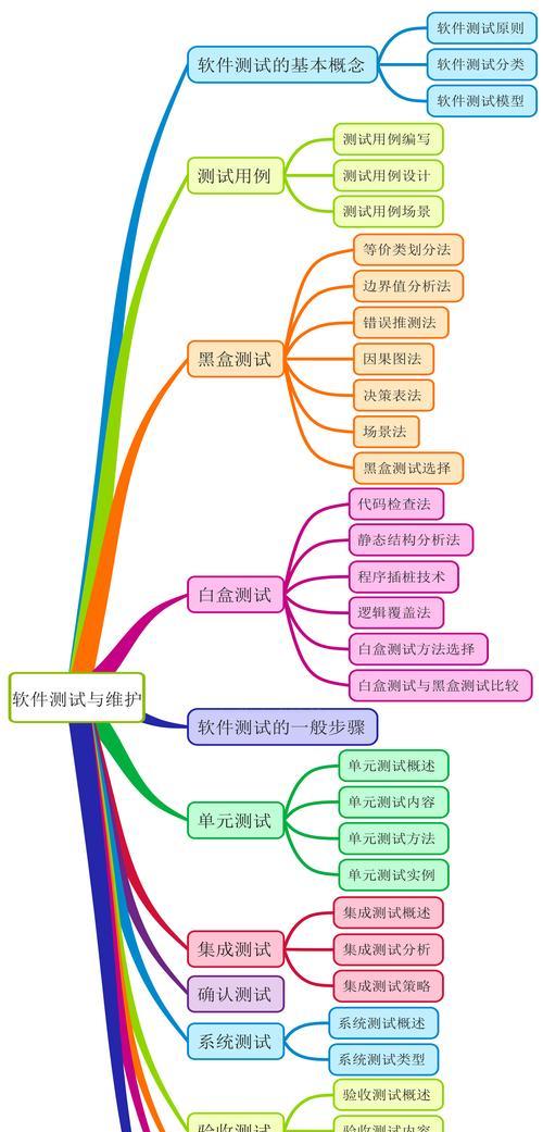 百度快速SEO软件：优化你的网站排名