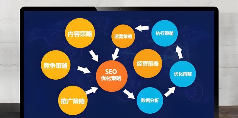 SEO优化排名：提升网站曝光度的全方位指南