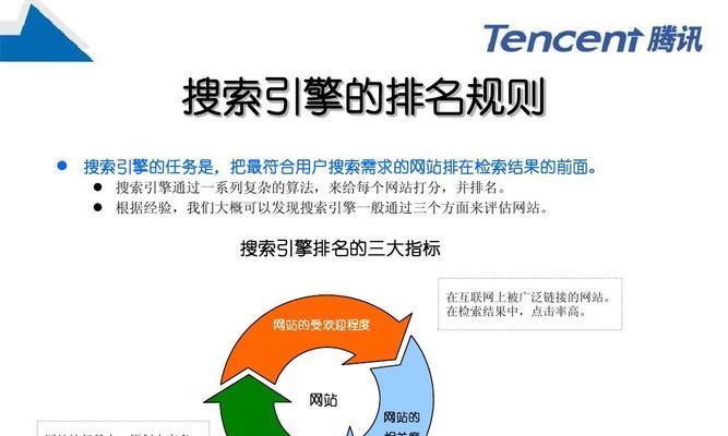 SEO云优化：让你的网站轻松跻身搜索排名前列