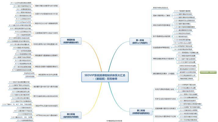 淘宝SEO是什么：打造爆款商品的搜索引擎优化指南