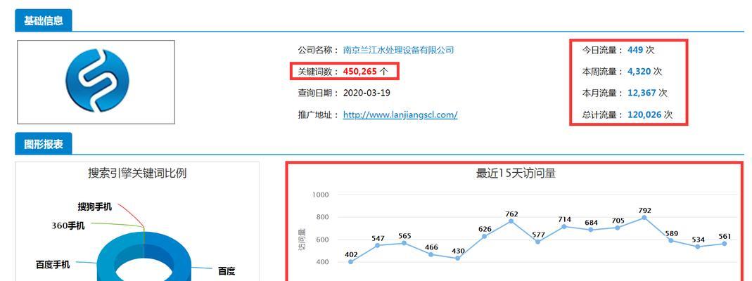 南京SEO优化：让您的网站在搜索引擎中脱颖而出