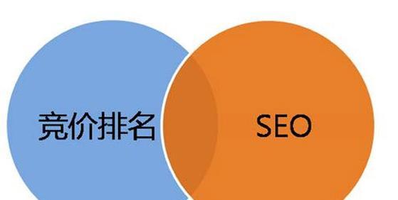 seo和sem哪个工资高