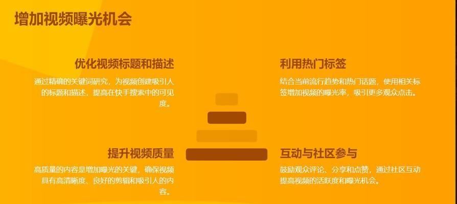 SEO排名：优化网站获取更高搜索位置