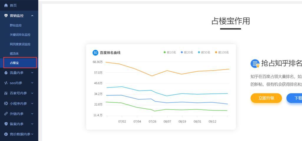 SEO监控：维护网站排名与流量的必备工具