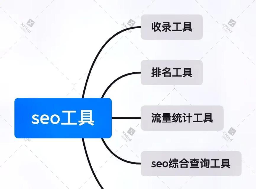 专业seo排名