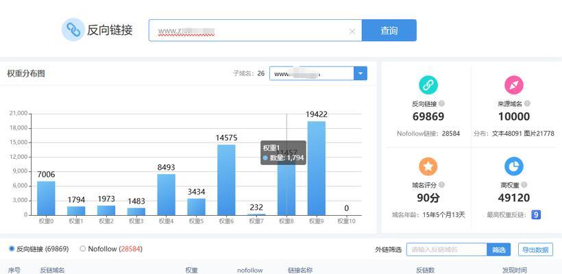 百度SEO快速排名优化：实战攻略与技巧