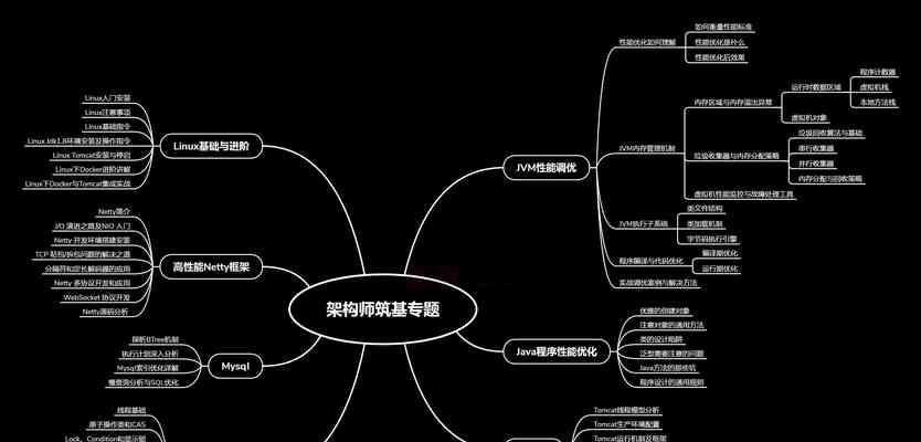 SEO优化网如何提升网站排名？常见问题有哪些解决方法？