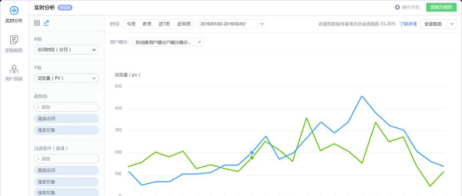 如何使用百度关键词挖掘工具？995常见问题解答？