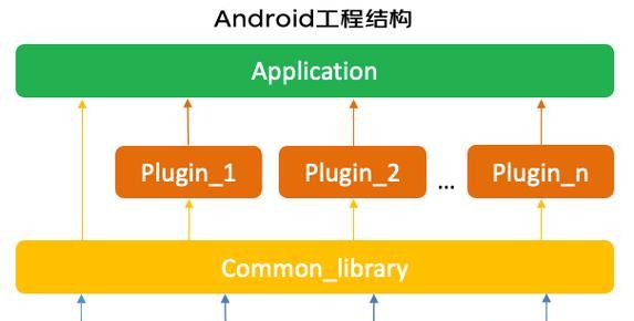 关键词优化分析工具怎么用？605？如何提高网站SEO效果？