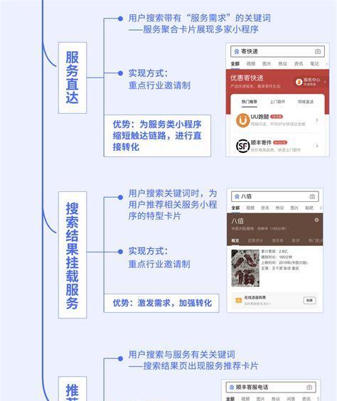 关键词优化怎么做效果最好？705：掌握这些技巧了吗？