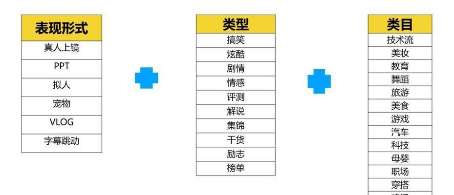 如何使用SEO查询工具654？常见问题有哪些解答？