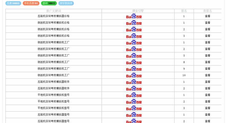 关键词seo排名866是什么意思？如何提升关键词的seo排名？