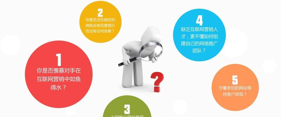 宁波seo优化758如何进行？常见问题有哪些？