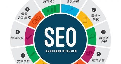 搜索引擎seo942是什么？如何有效利用seo942提升网站排名？