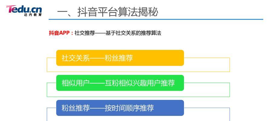 如何在抖音上发视频？视频上传流程及常见问题解答？