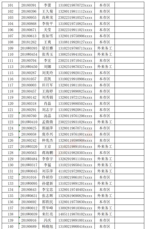 快手1到120级明细表是什么？如何查看升级详情？