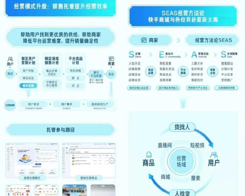 怎样在快手上赚钱？有哪些方法和技巧？