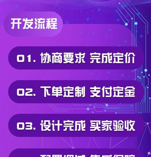 微信公众号开发常见问题有哪些？如何解决？