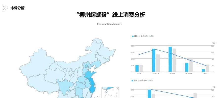 抖音营销方案怎么制定？常见问题有哪些解决方法？