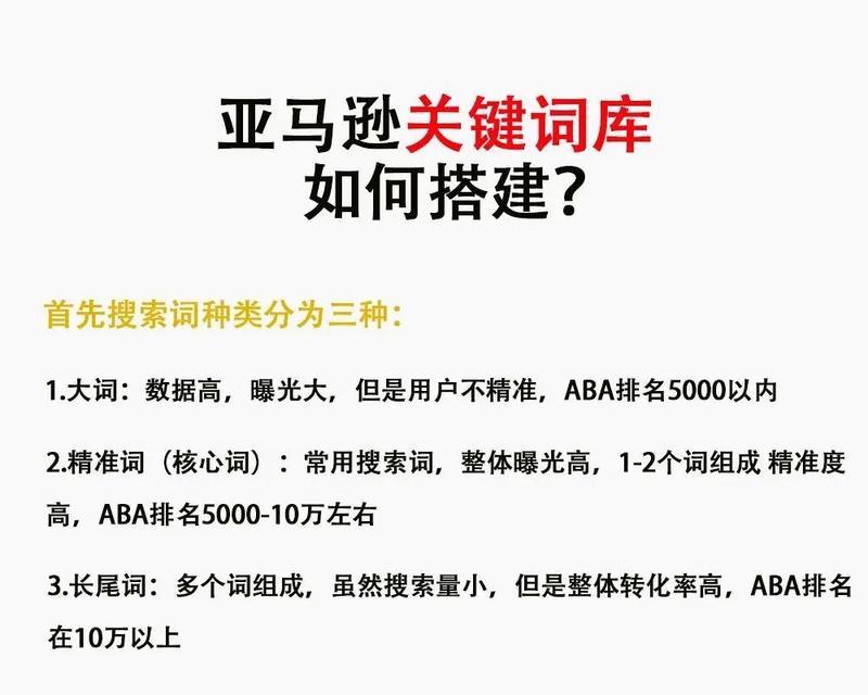 亚马逊广告关键词怎么选？如何提高广告效果？