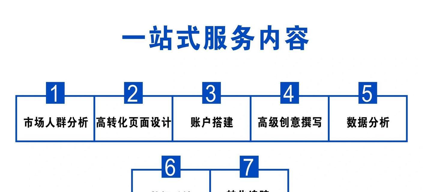 百度关键词推广效果怎么样？如何评估其成效？