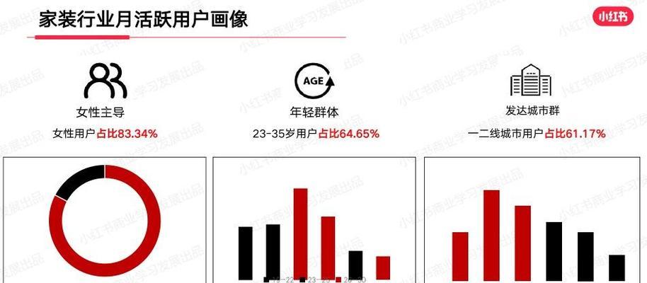 小红书关键词屏蔽：了解规则与应对策略