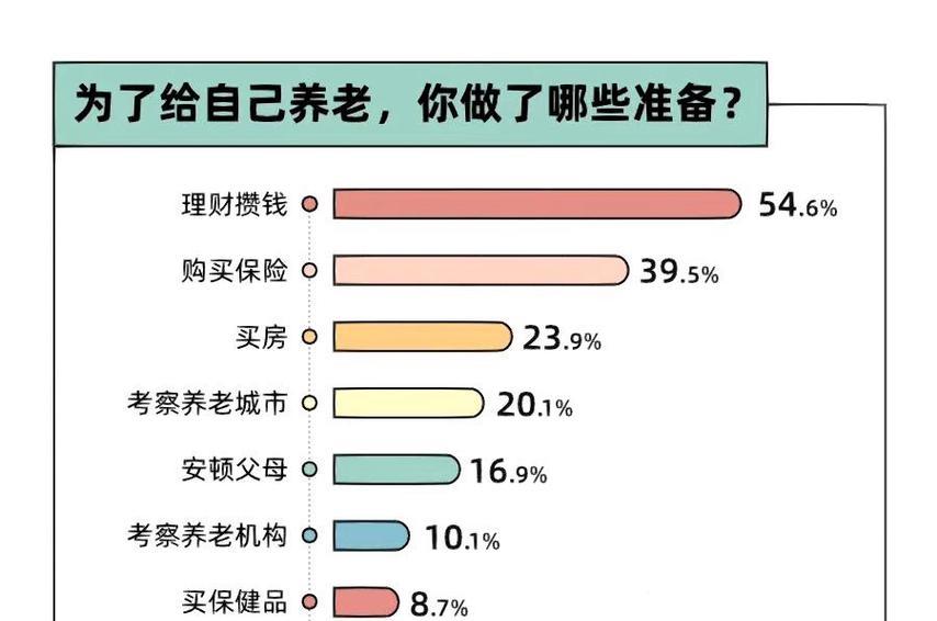 鹤岗SEO：打造优化指南与本地化营销策略