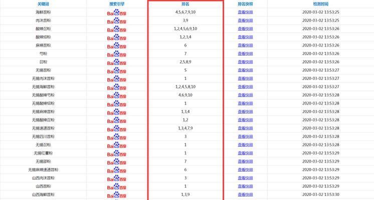 哈尔滨SEO优化：本地市场探索与优化策略