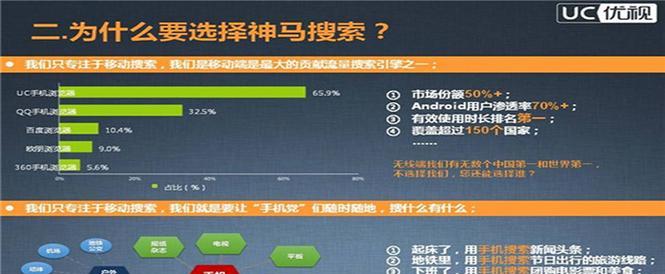 神马搜索关键词排名：深度解析与实战指南
