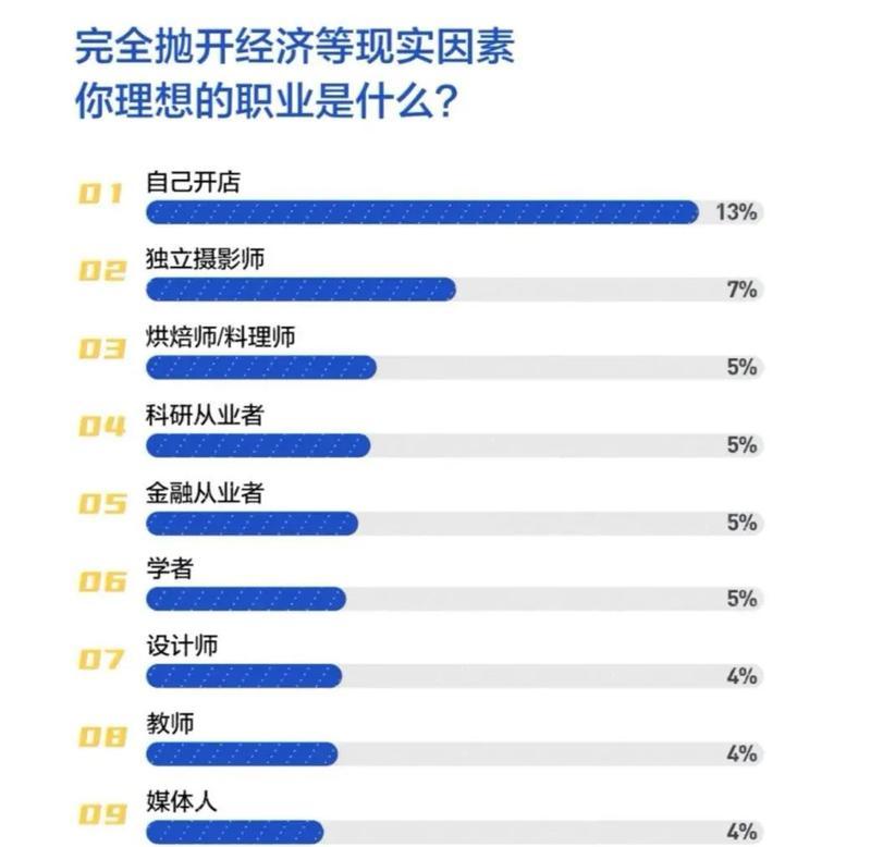 汤不热关键词的深层研究与应用